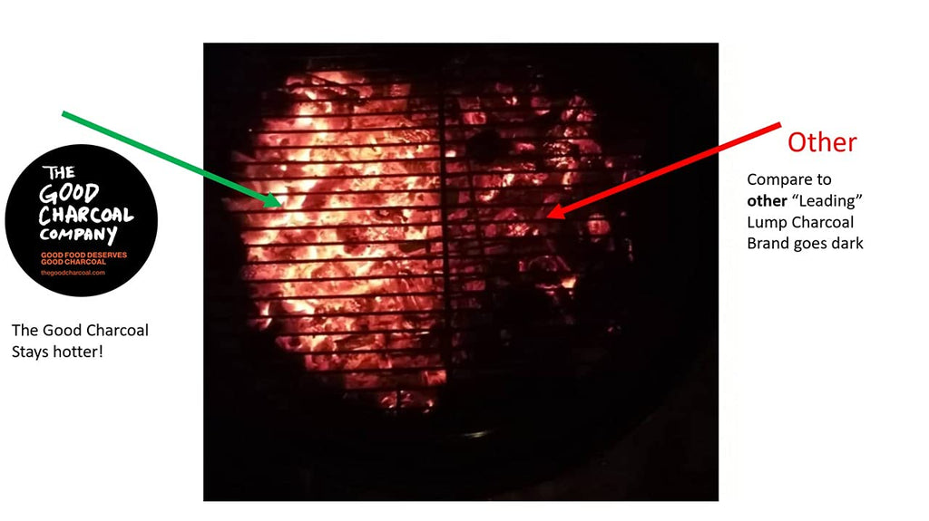 Premium Acacia Hardwood Lump Charcoal O467