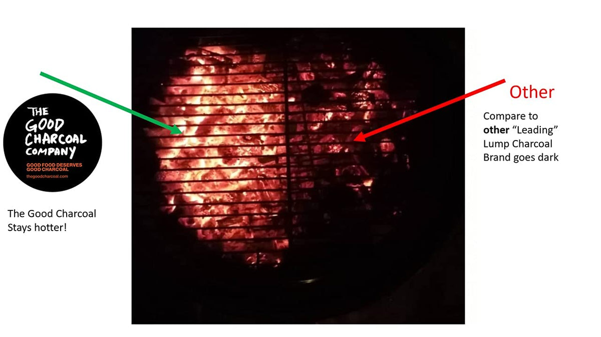 Premium Acacia Hardwood Lump Charcoal O467