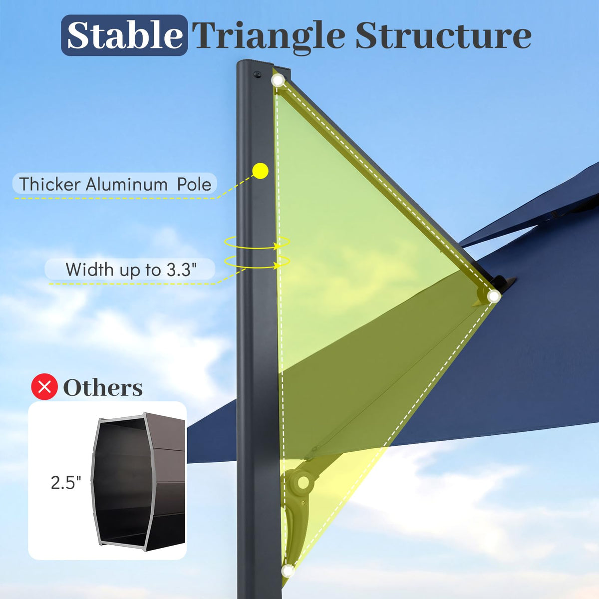 10 FT Navy Blue Cantilever Patio Umbrella M85804