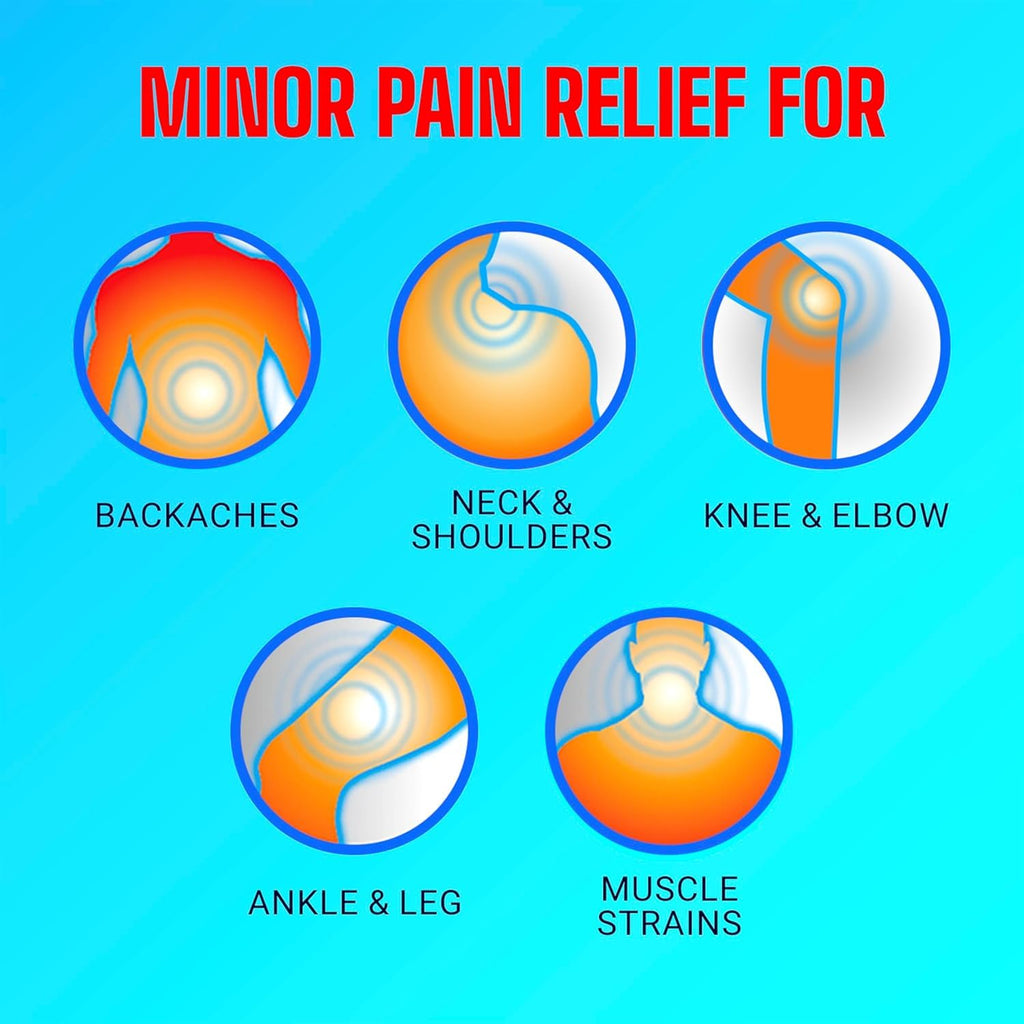 Lidocaine Pain Relief Dry Spray 4 oz F922369