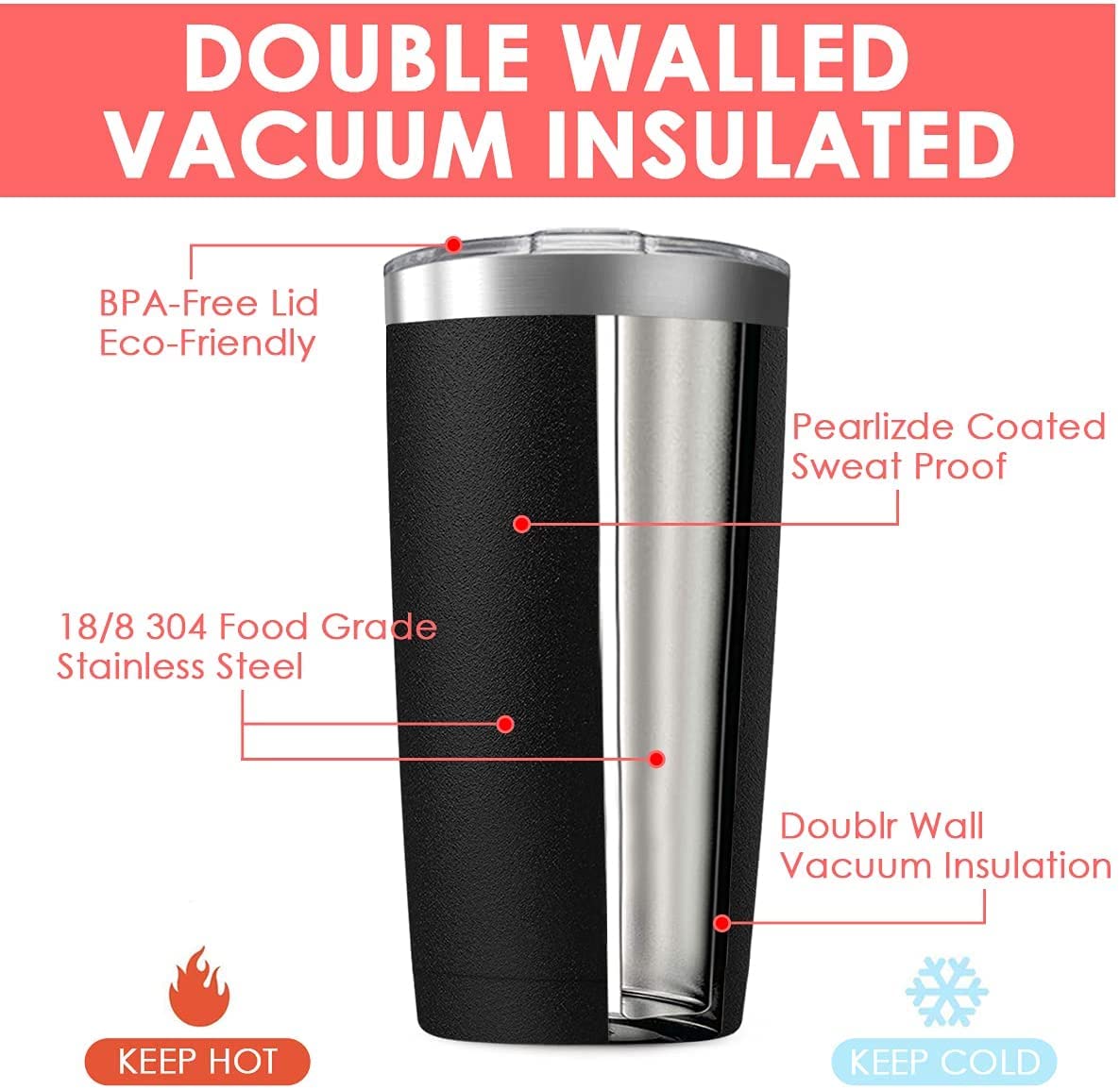 6 Pack 20 oz Stainless Steel Insulated Tumbler with Straw and Lid K30759