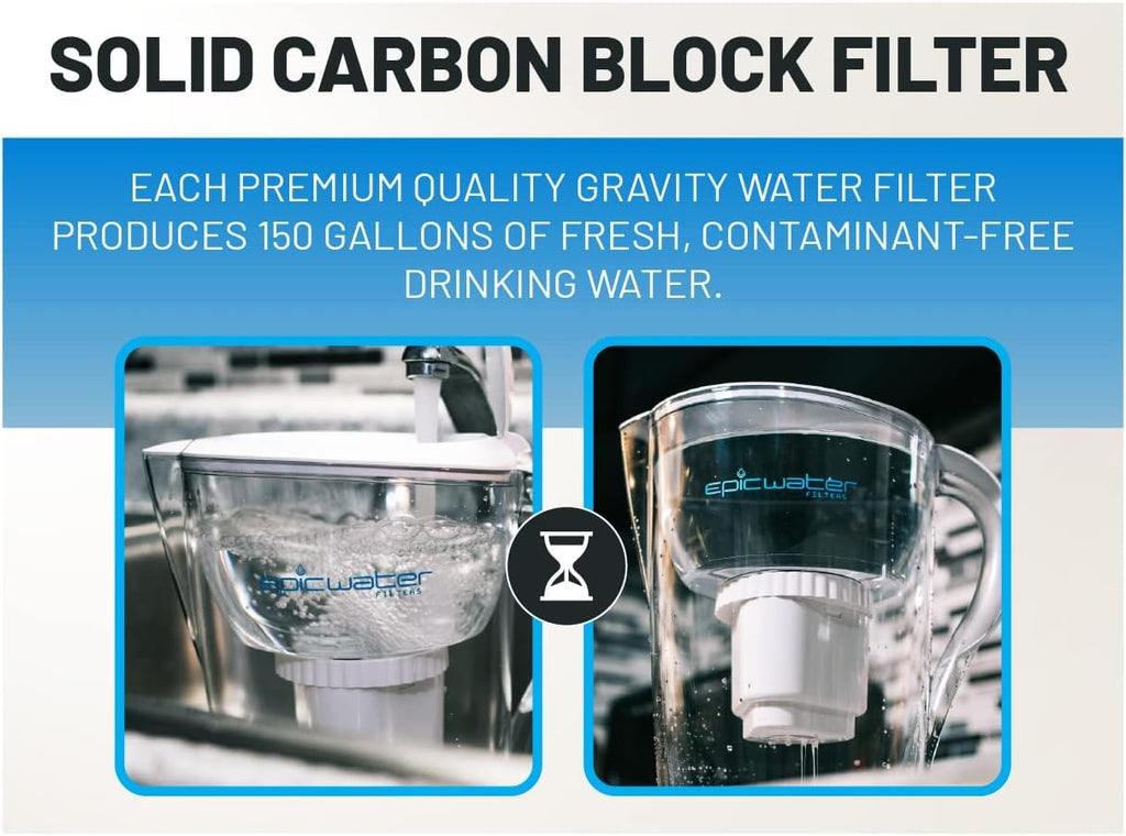 Water Filter Replacement Compatible with Water Pitcher G9359