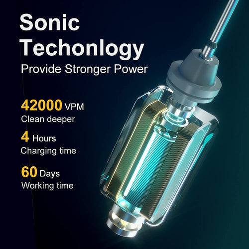 2 Pack Sonic Electric Toothbrush with 8 Heads U99466