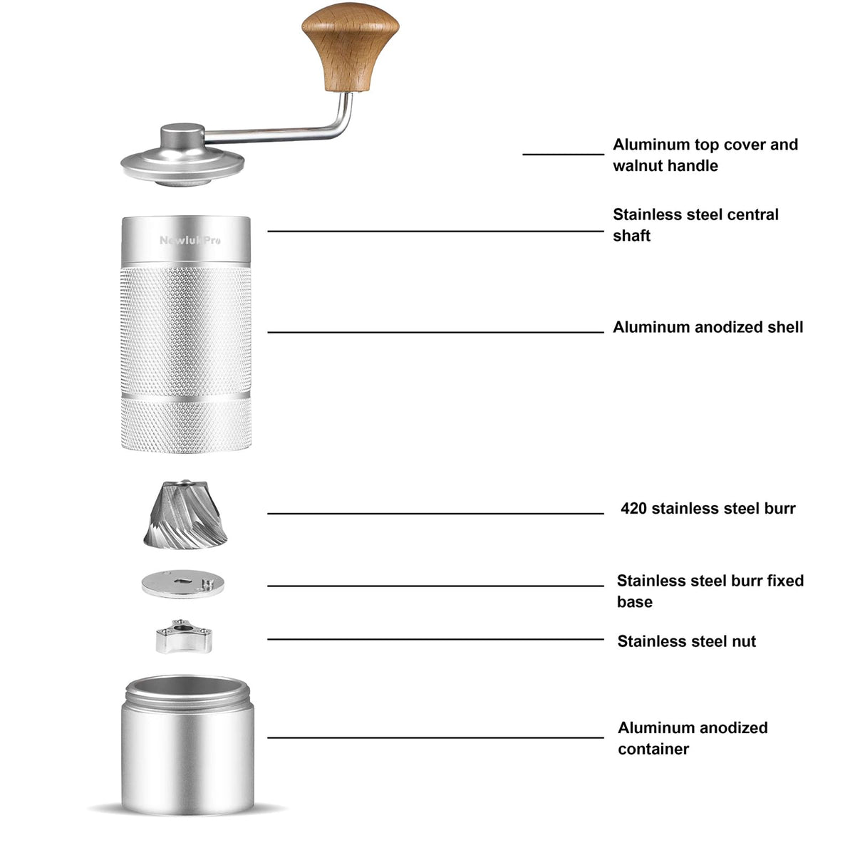 Manual Coffee Grinder L646262