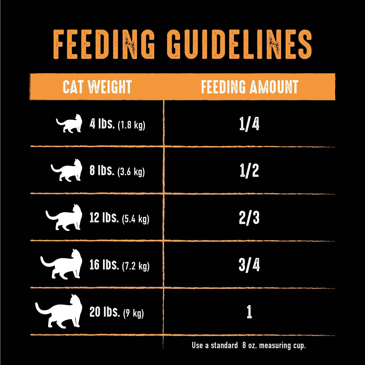 Grain Free High Protein Natural Dry Cat Food, Chicken, 4 lb O6974
