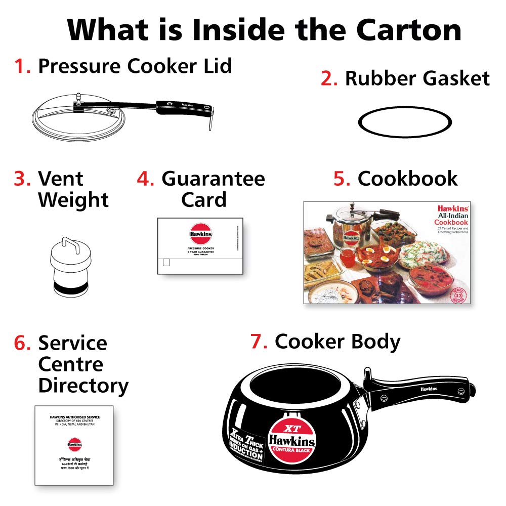 Black 2 Liter Pressure Cooker W32496