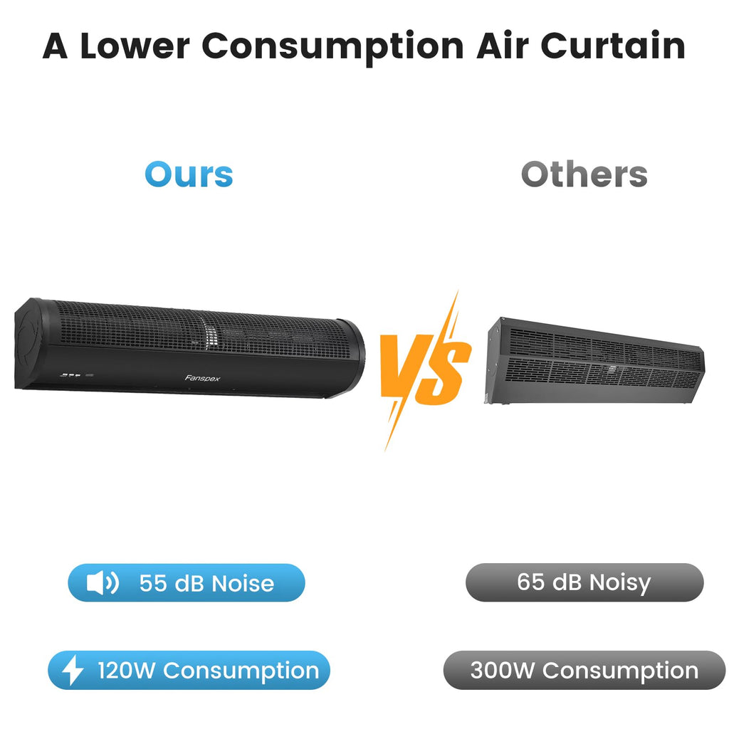 36" Wall Mounted Air Curtain E27536