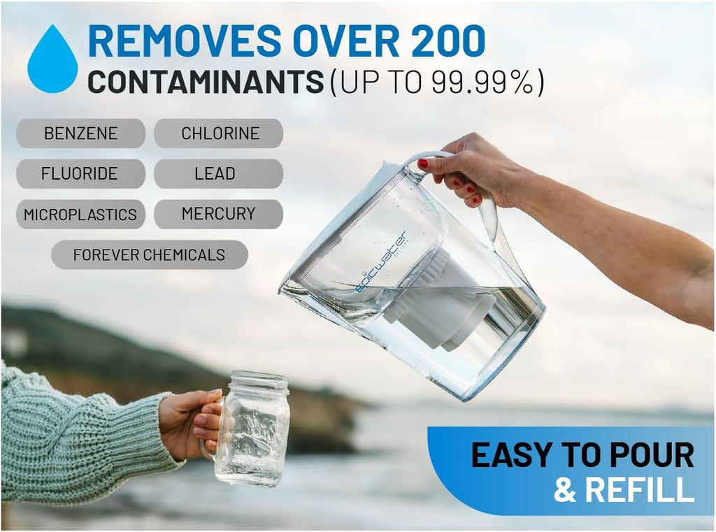 Water Filter Replacement Compatible with Water Pitcher G9359