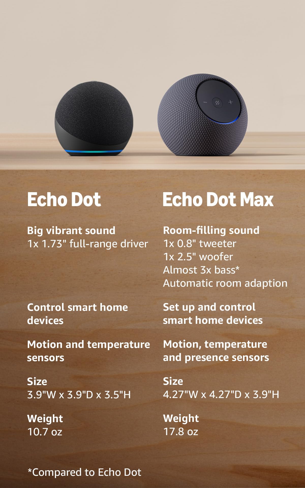 Charcoal Speaker L221437