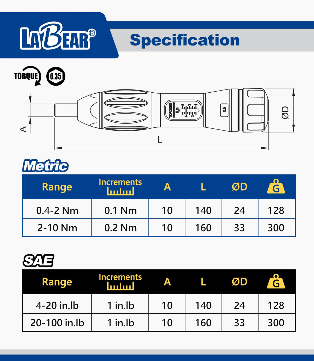 23-Piece Torque Screwdriver Set D421