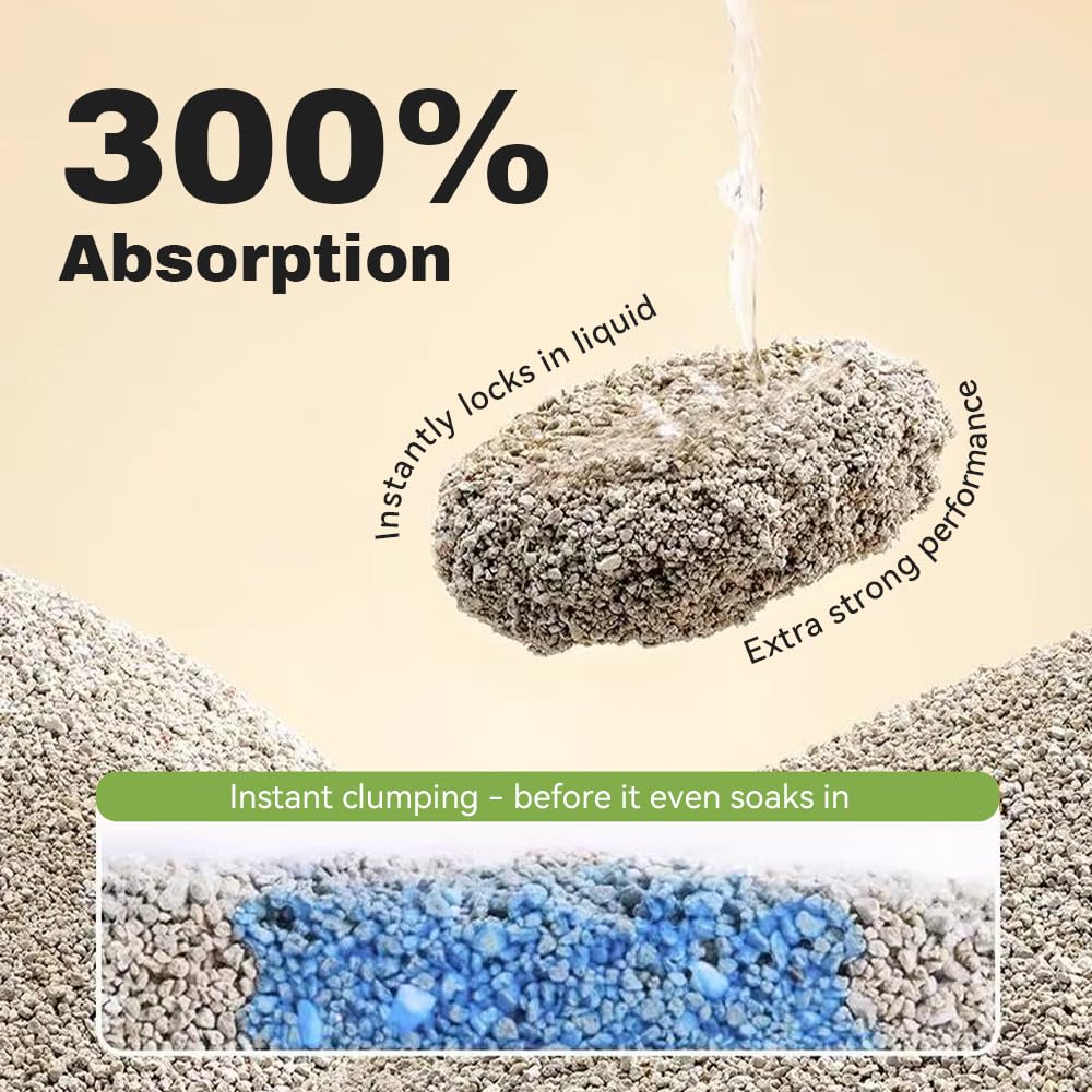 Sodium Bentonite Clumping Cat Litter 10 lb R78341