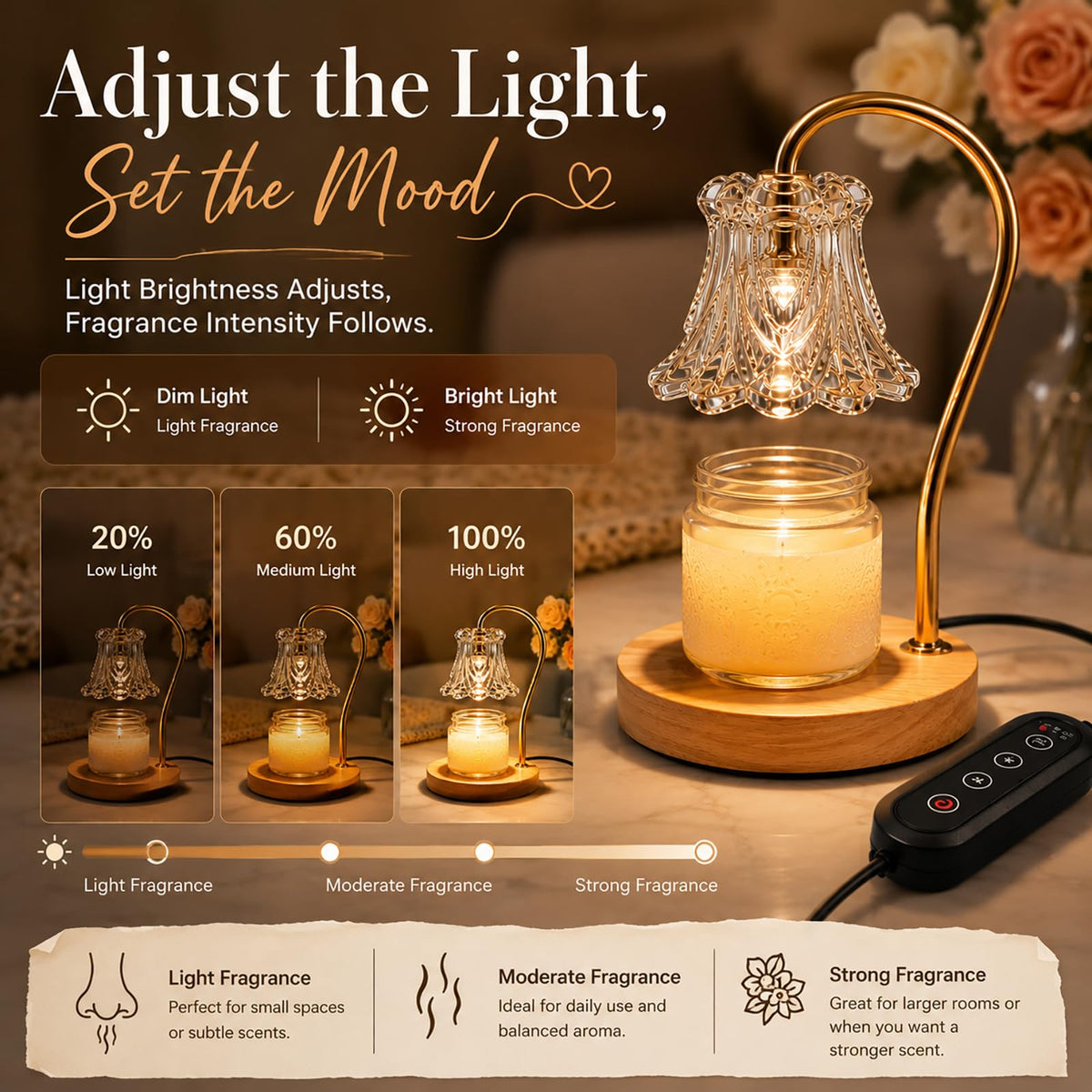 Candle Warmer Lamp with Timer Dimmable M1613