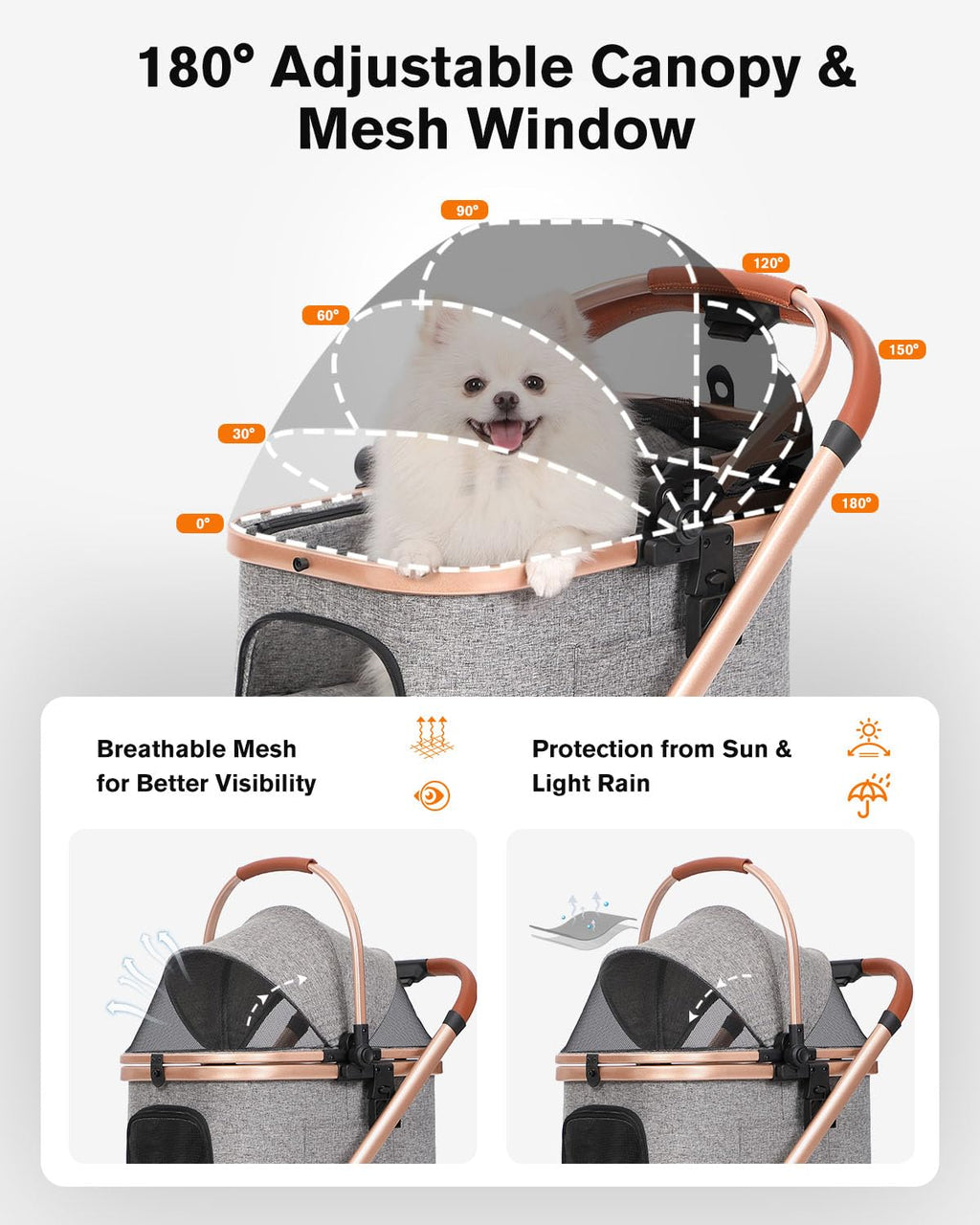 Double Pet Stroller with 2 Detachable Carriers I245997