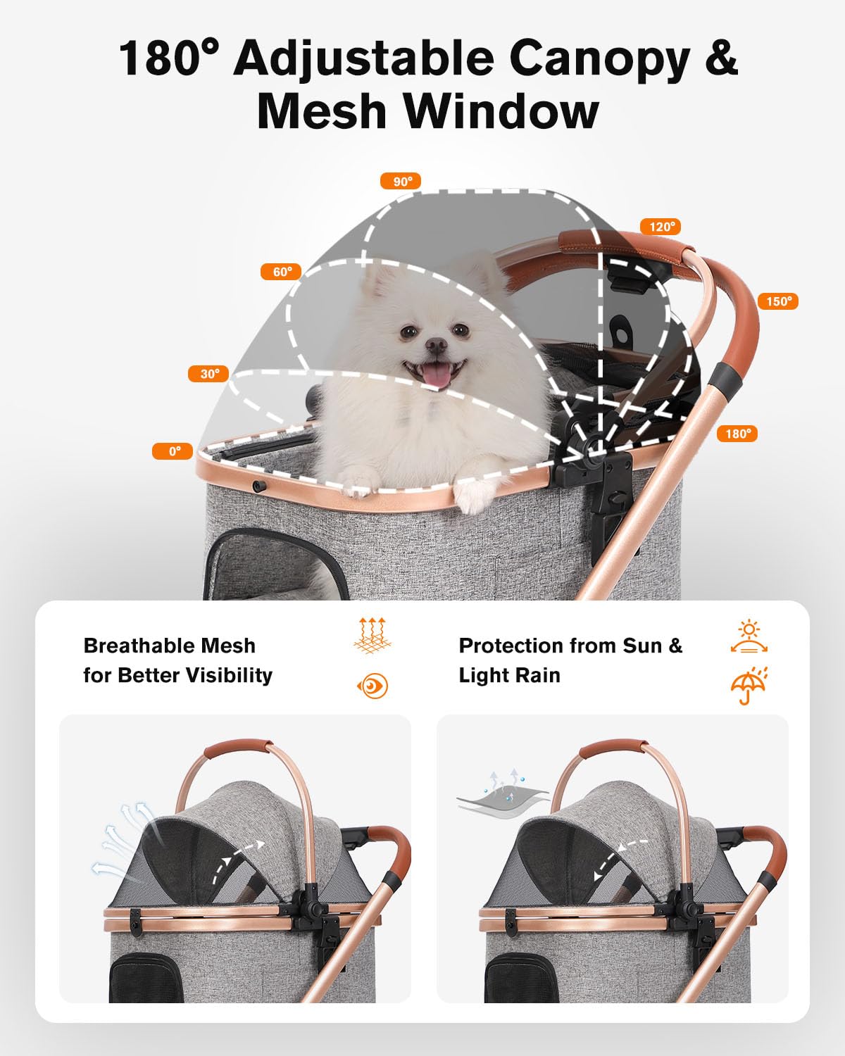 Double Pet Stroller with 2 Detachable Carriers I245997