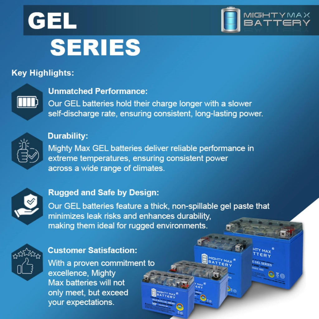YTZ14S GEL Replacement Battery C141604