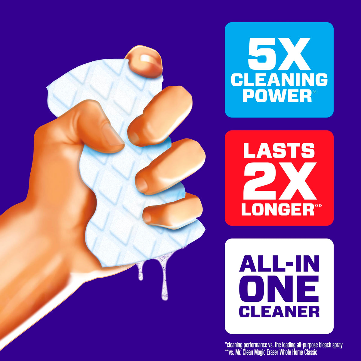 All Purpose Cleaner Melamine Pads 12ct E2422