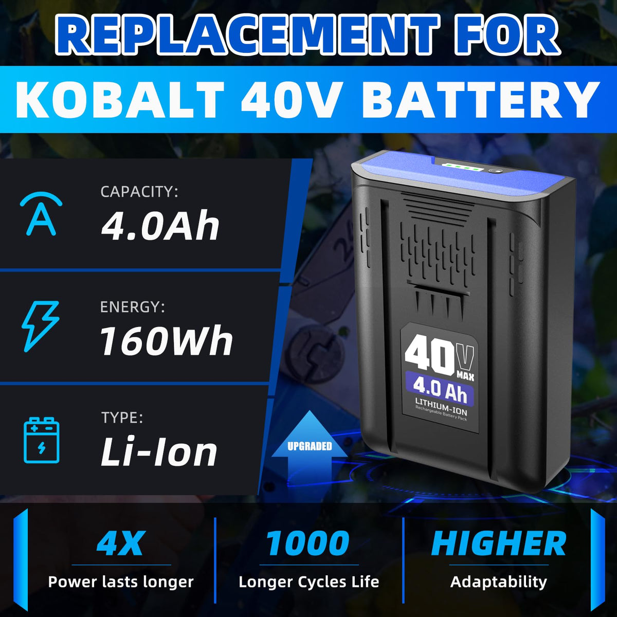 4Ah Rechargeable Lithium-ion Battery E49168