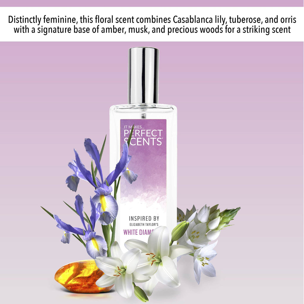 Fragrances D1016