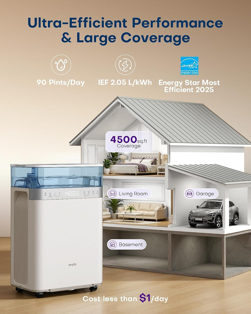 White Dehumidifier with Pump and Hose G9624