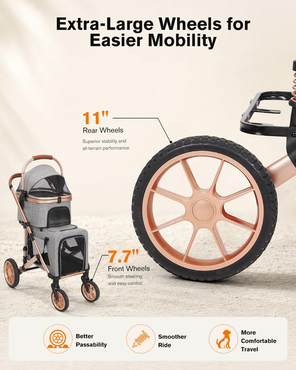 Double Pet Stroller with 2 Detachable Carriers I245997