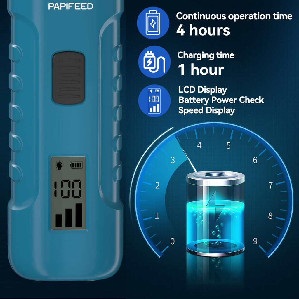 Dog Nail Grinder with LCD Display Z493661