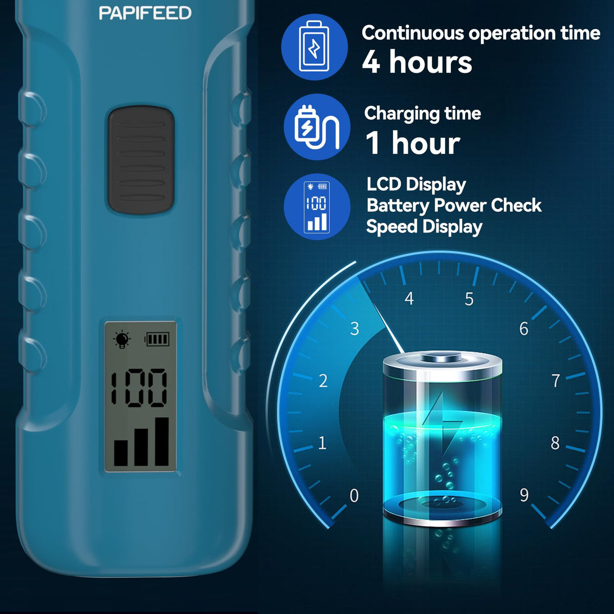 Dog Nail Grinder with LCD Display Z493661