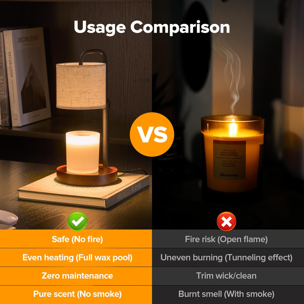 Dimmable Candle Warmer Lamp with Timer U137035