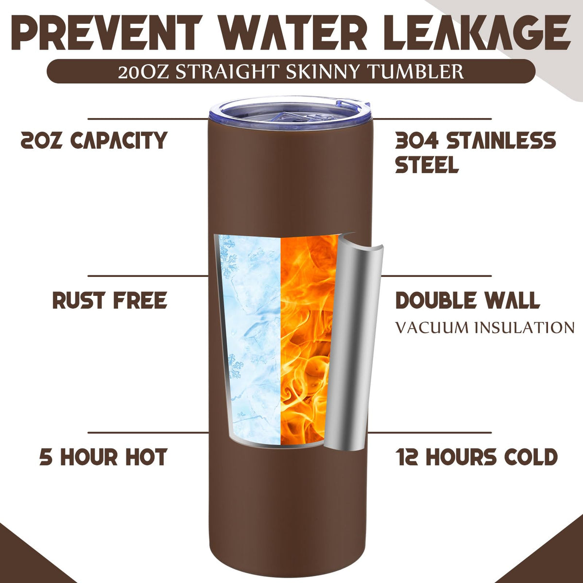 8 Pcs 20oz Insulated Stainless Steel Tumbler with Lid and Straw S509347