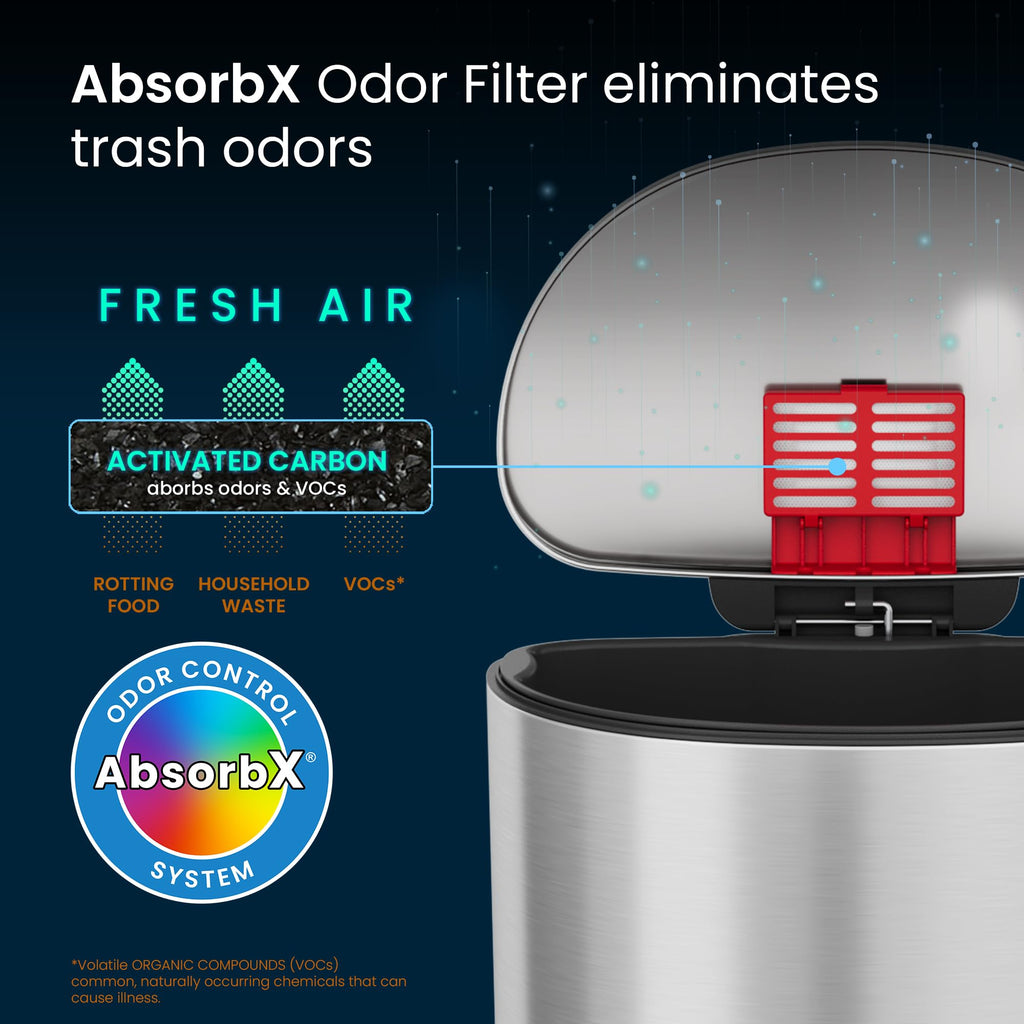 50L Stainless Steel Step Trash Can with Odor Filter and Removable Bucket O292