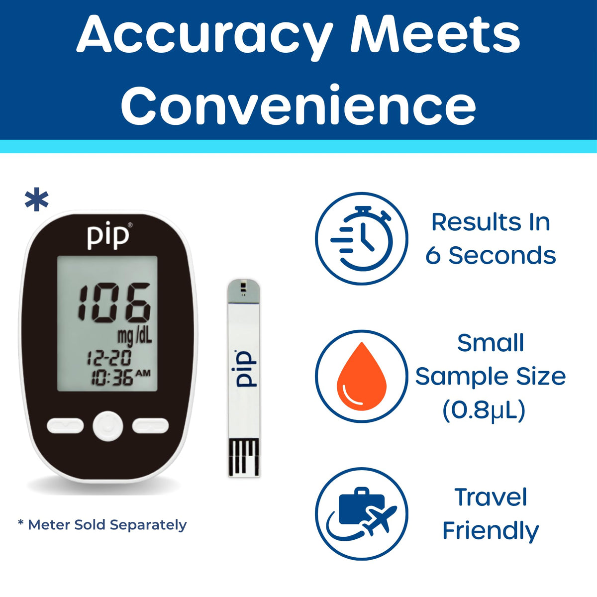 Blood Glucose Test Strips 100 Count S98075