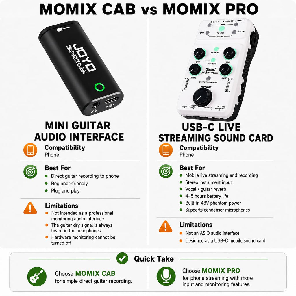 Portable Rechargeable USB Audio Interface with 48V Phantom Power U125697