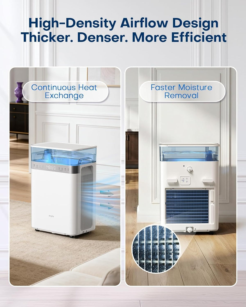 White Dehumidifier with Pump and Hose G9624