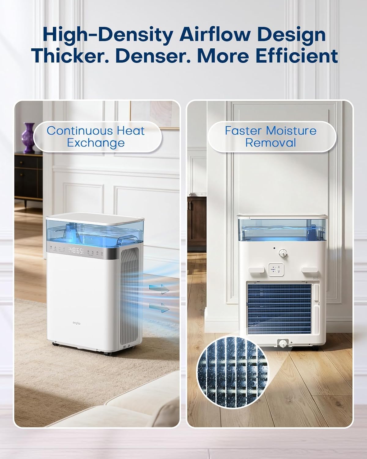 White Dehumidifier with Pump and Hose G9624