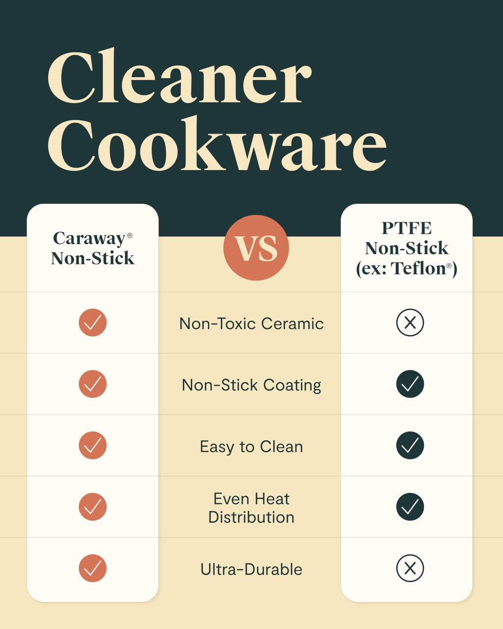 12-Piece Non-Stick Ceramic Cookware Set P930324