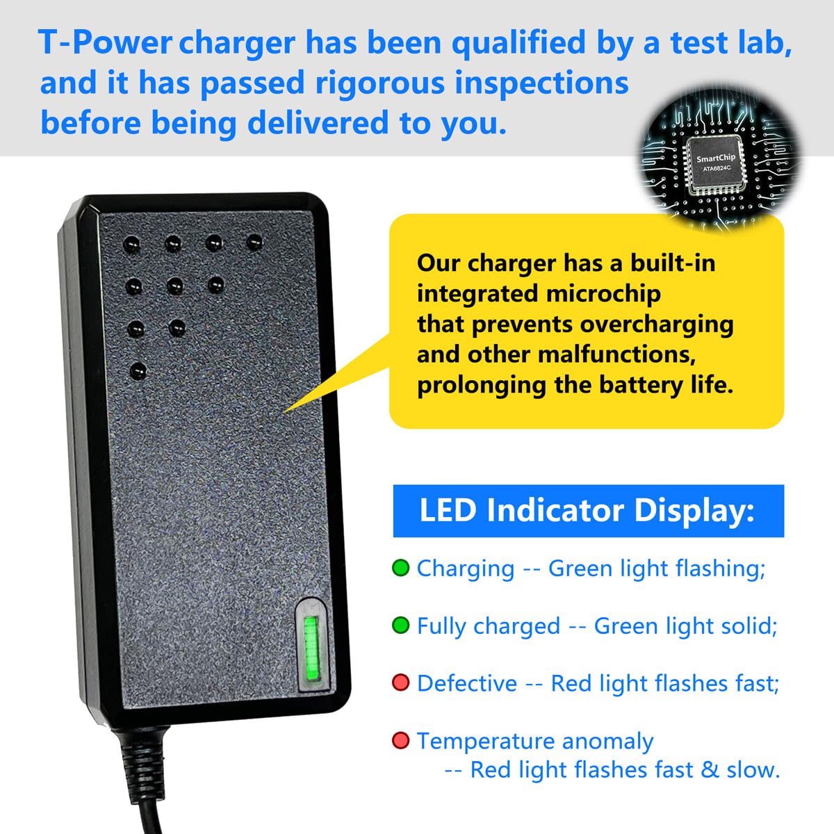 42V Battery Charger for Electric Scooter K390