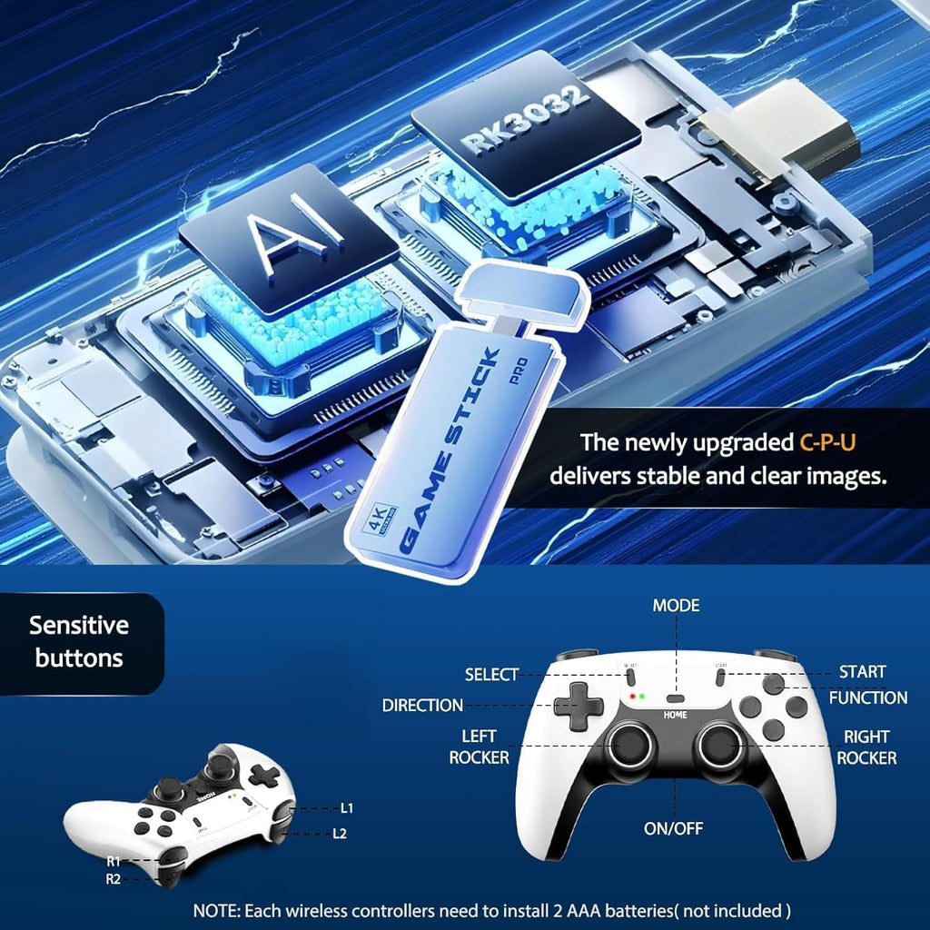 Wireless Retro Gaming Console Stick, 23 Built-In Emulators, 20,000+ Games, 4K HDMI Output, Dual 2.4G Wireless Controllers, 64GB O871932
