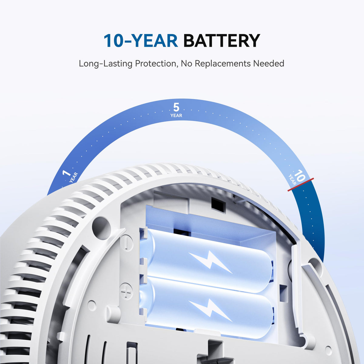 Smoke and Carbon Monoxide Detector 10-Year Battery 4 Pack V822