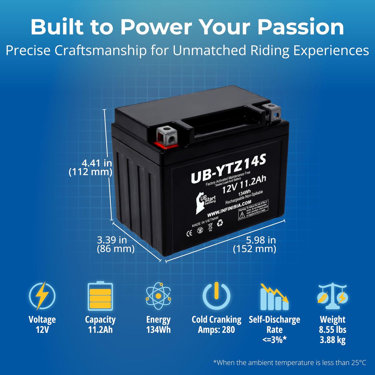 12V 11.2Ah Battery A801