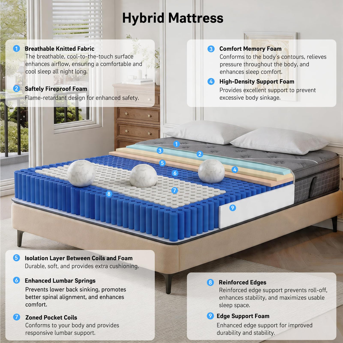 Full Size 12 Inch Gel Memory Foam Pocket Spring Mattress B3593