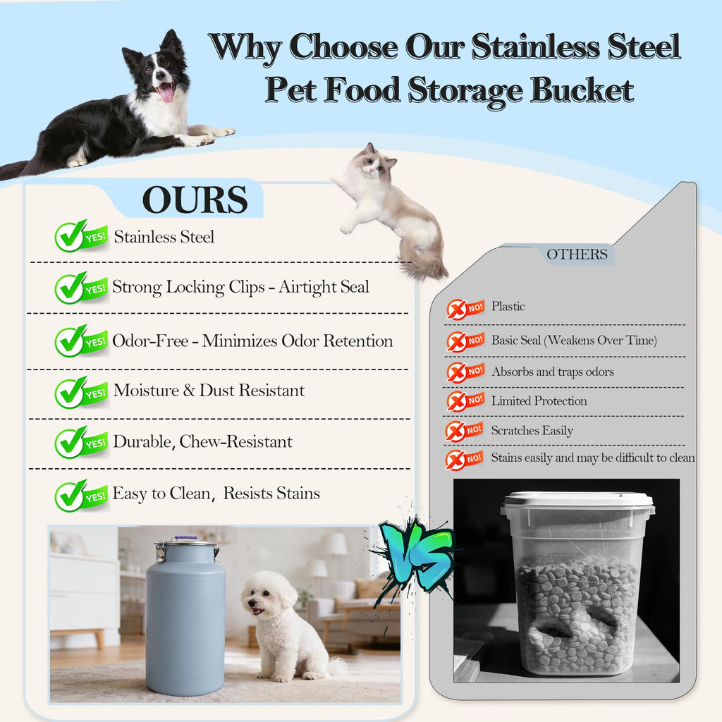 Stainless Steel Dog Food Storage Container with Scoop L79350