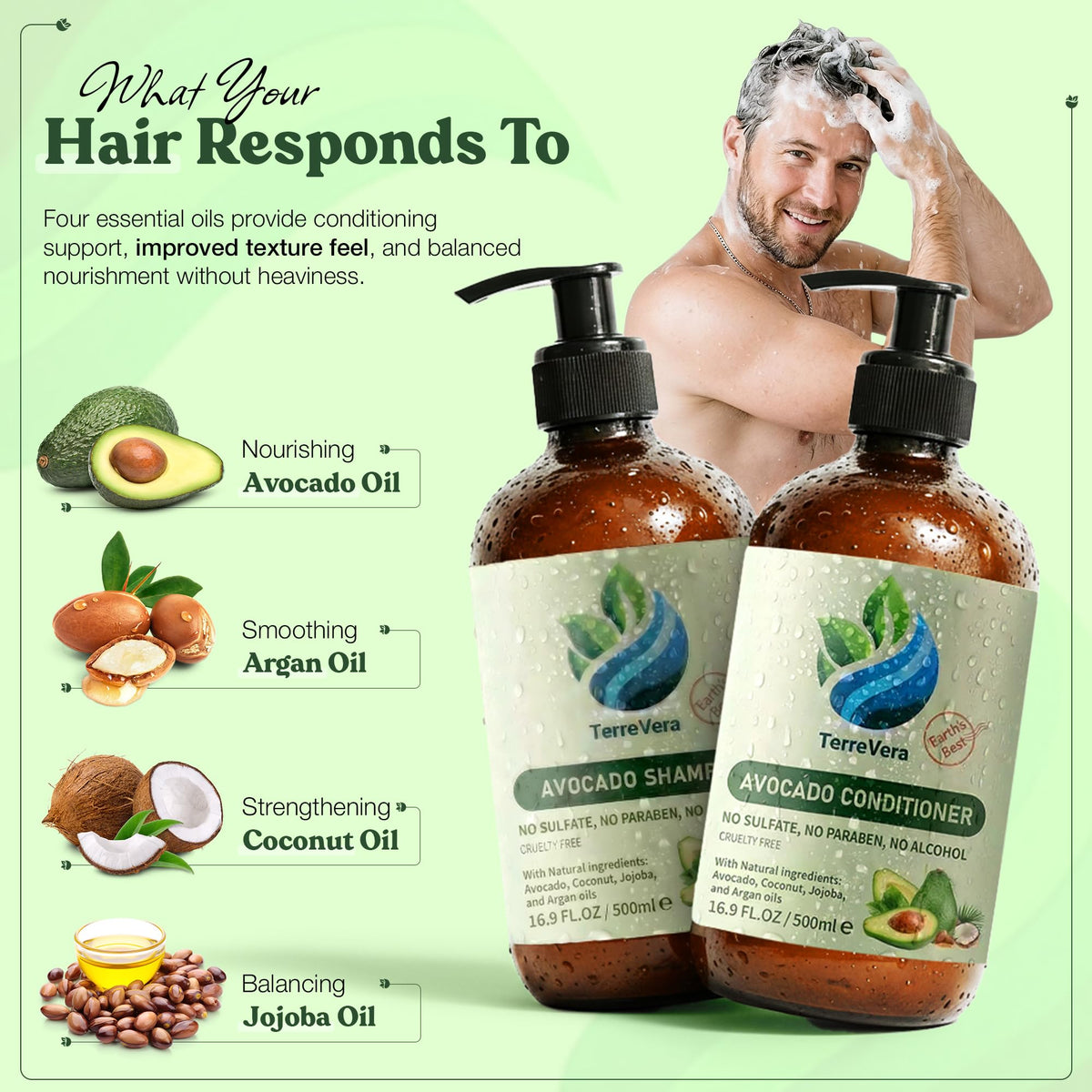 Sulfate Free Shampoo and Hair Conditioner Set C154