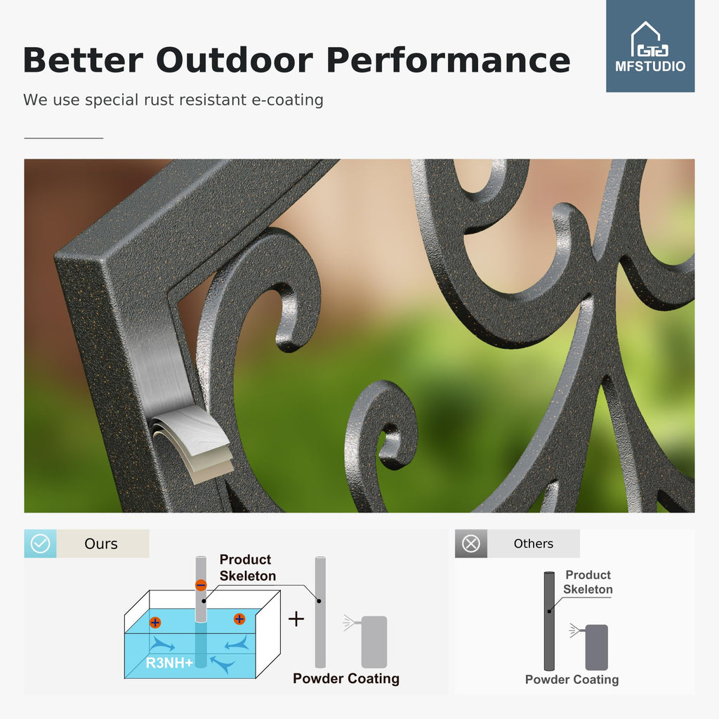 Cast Iron Outdoor Garden Bench P64985