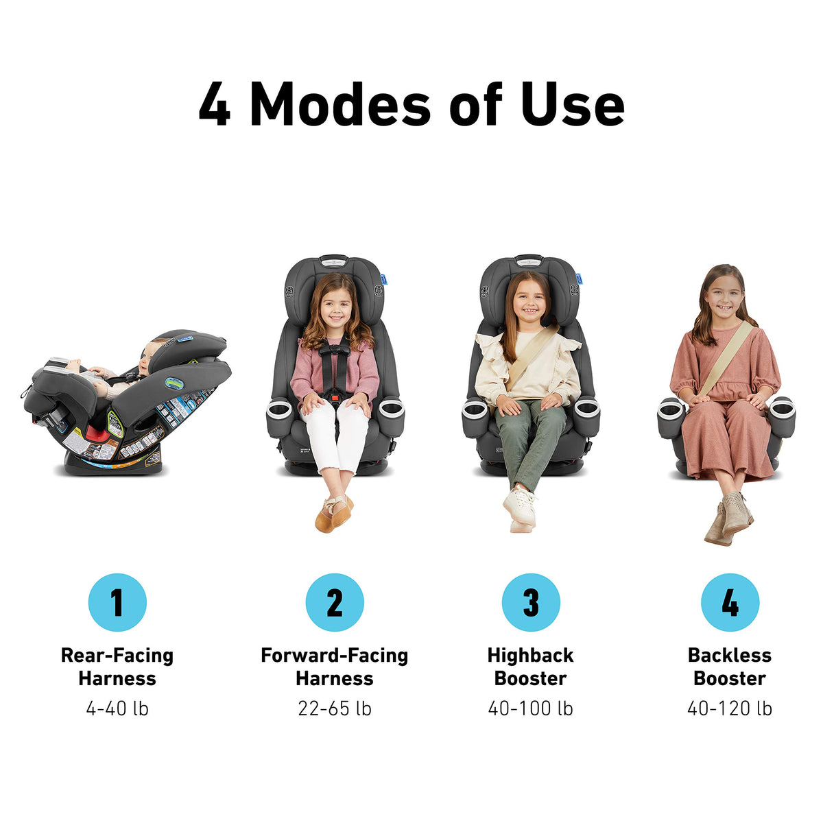 4 in 1 Car Seat A4691