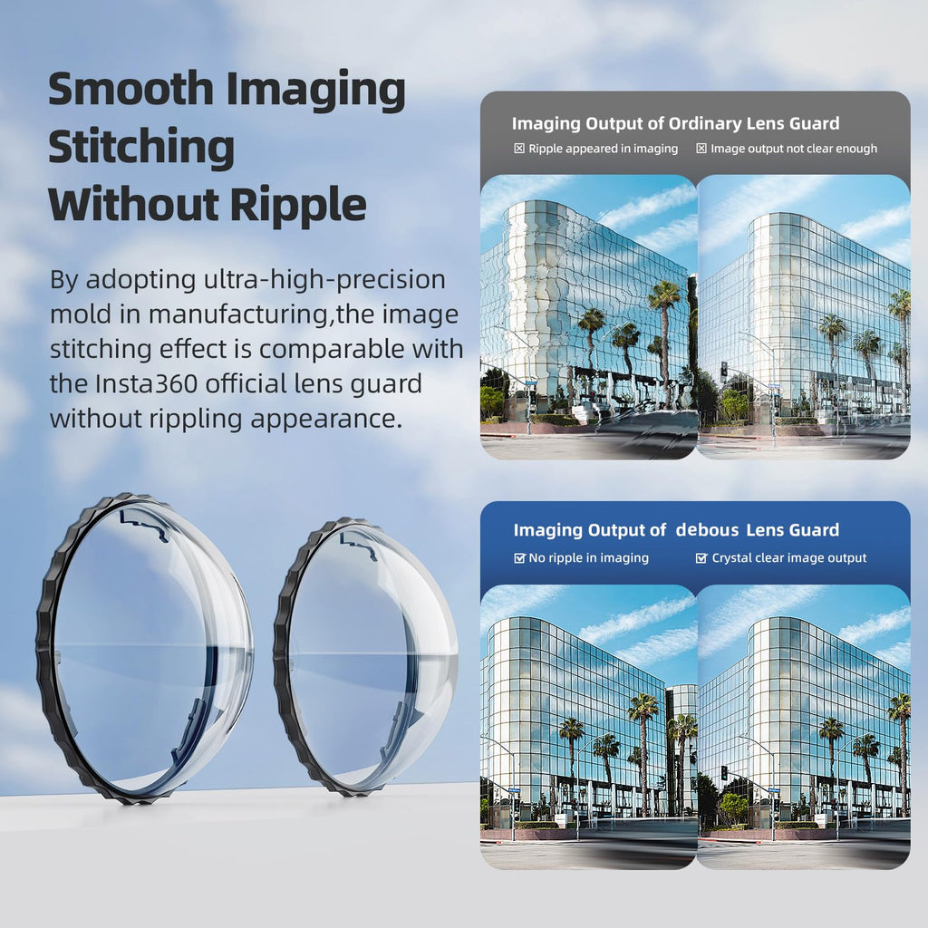 Aluminum Frame Cage Case Bag Glass Lens Guard Set Screen Protector O4569