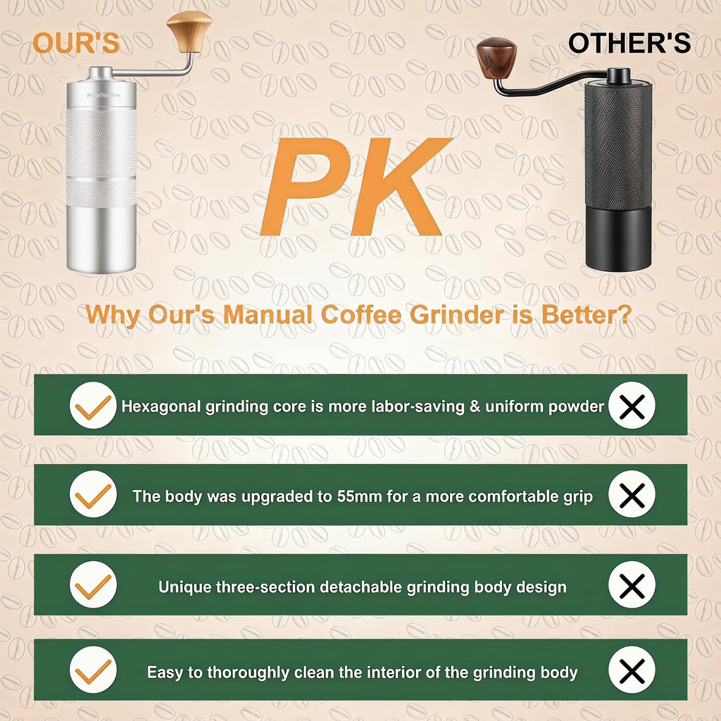 Manual Coffee Grinder L646262