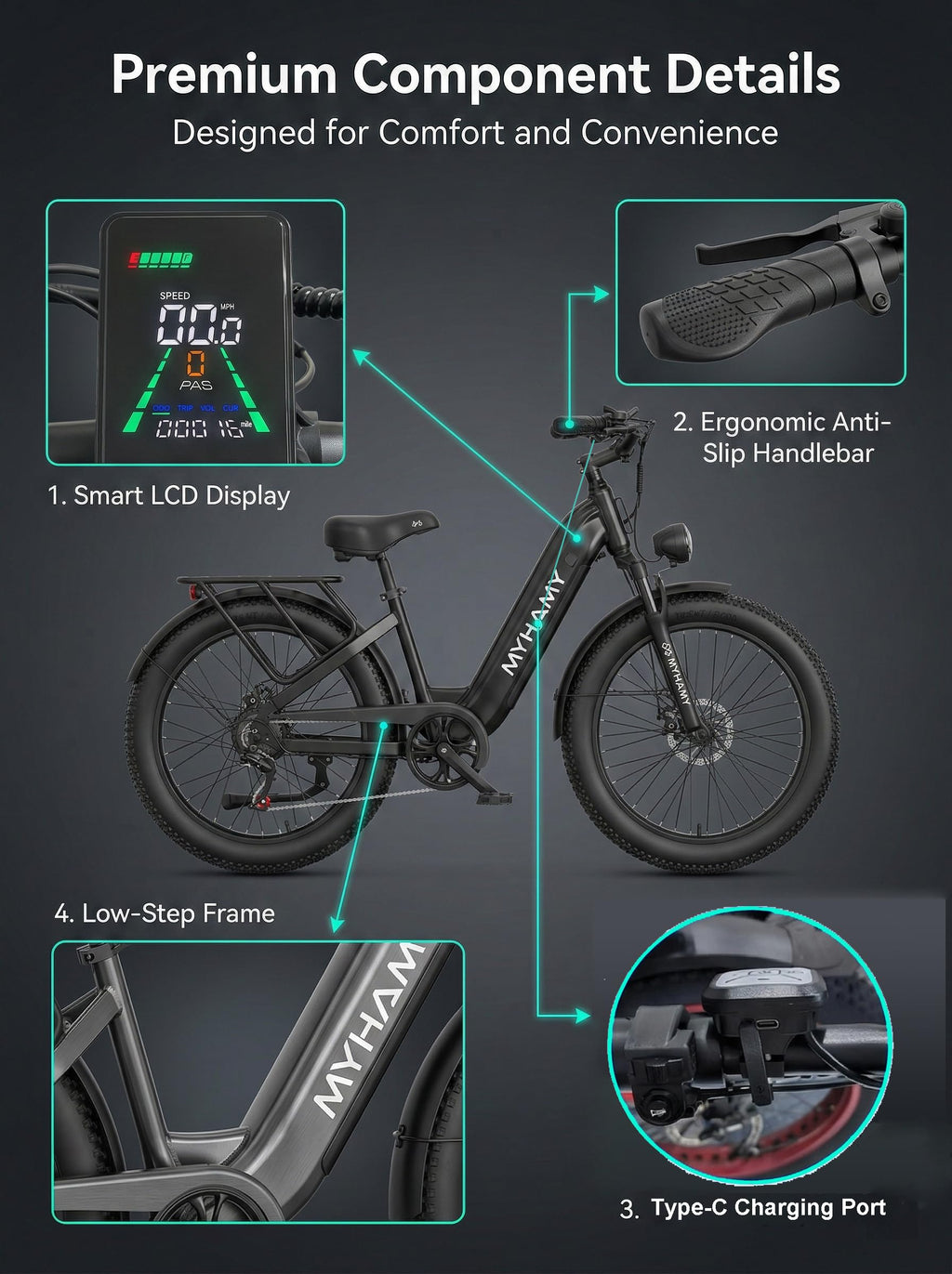 2000W Electric Bike 24 Fat Tire 48V 18Ah Step-Thru Z483