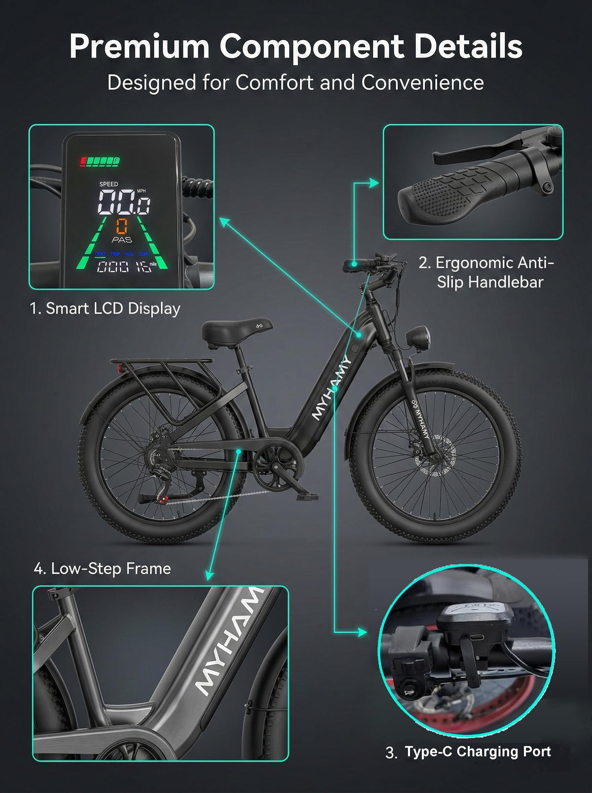 2000W Electric Bike 24 Fat Tire 48V 18Ah Step-Thru Z483