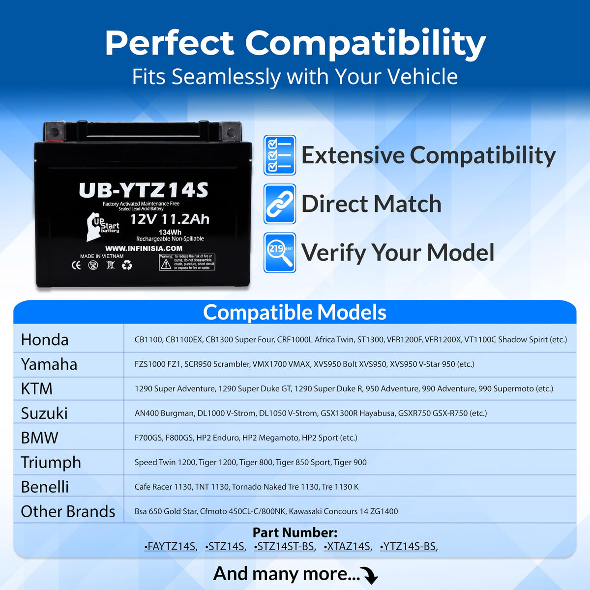 12V 11.2Ah Battery A801