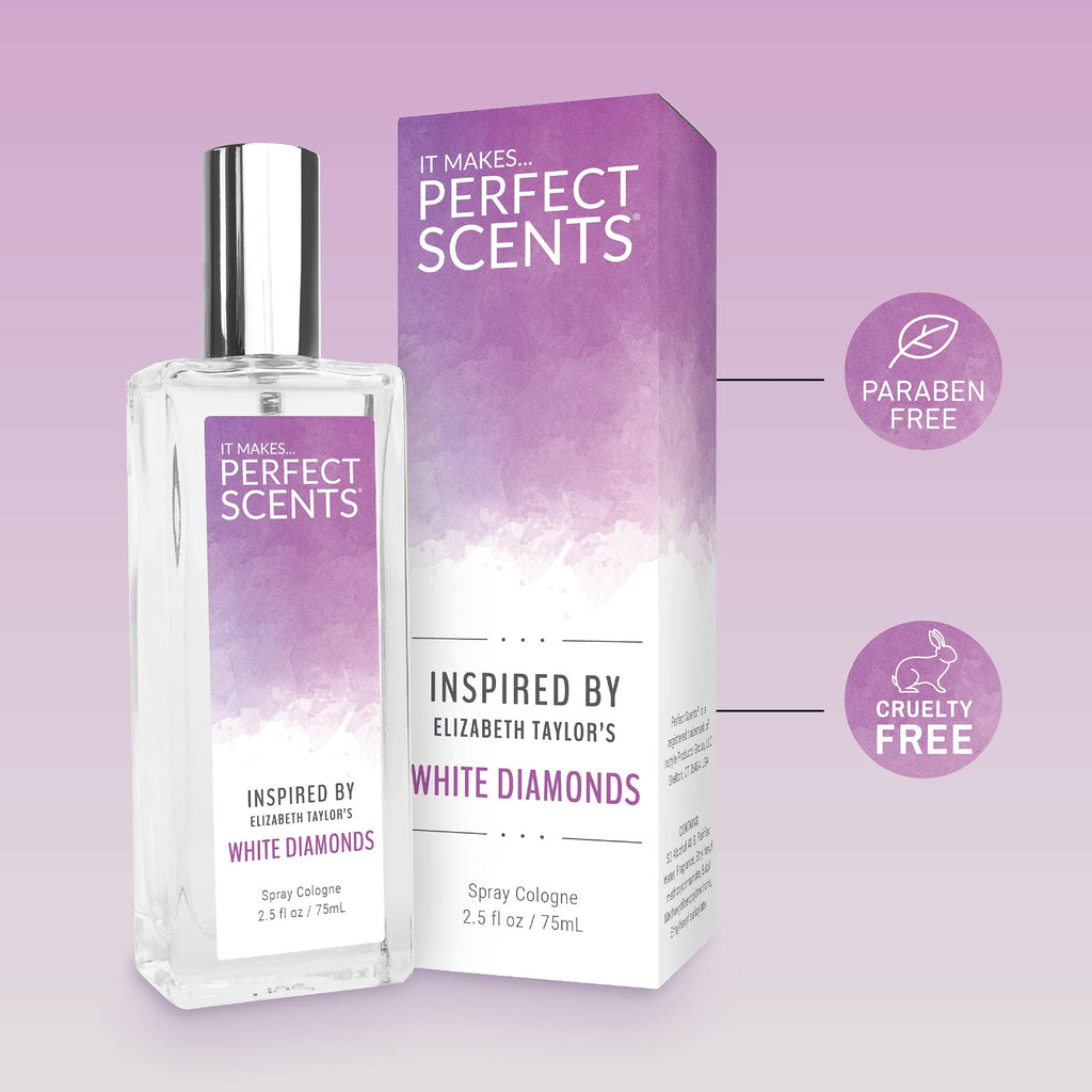 Fragrances D1016