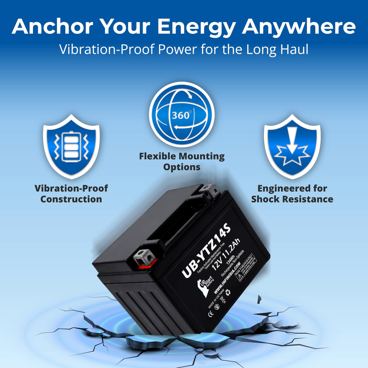 12V 11.2Ah Battery A801